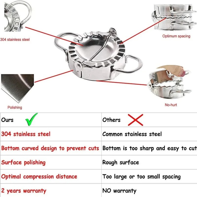 Набор для приготовления пельме – обзор и цена Dumpling Press Set